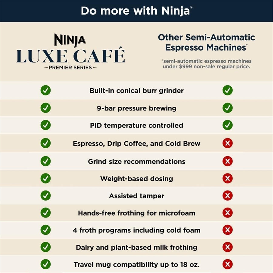 Ninja  Luxe Cafe Premier Espresso Machine