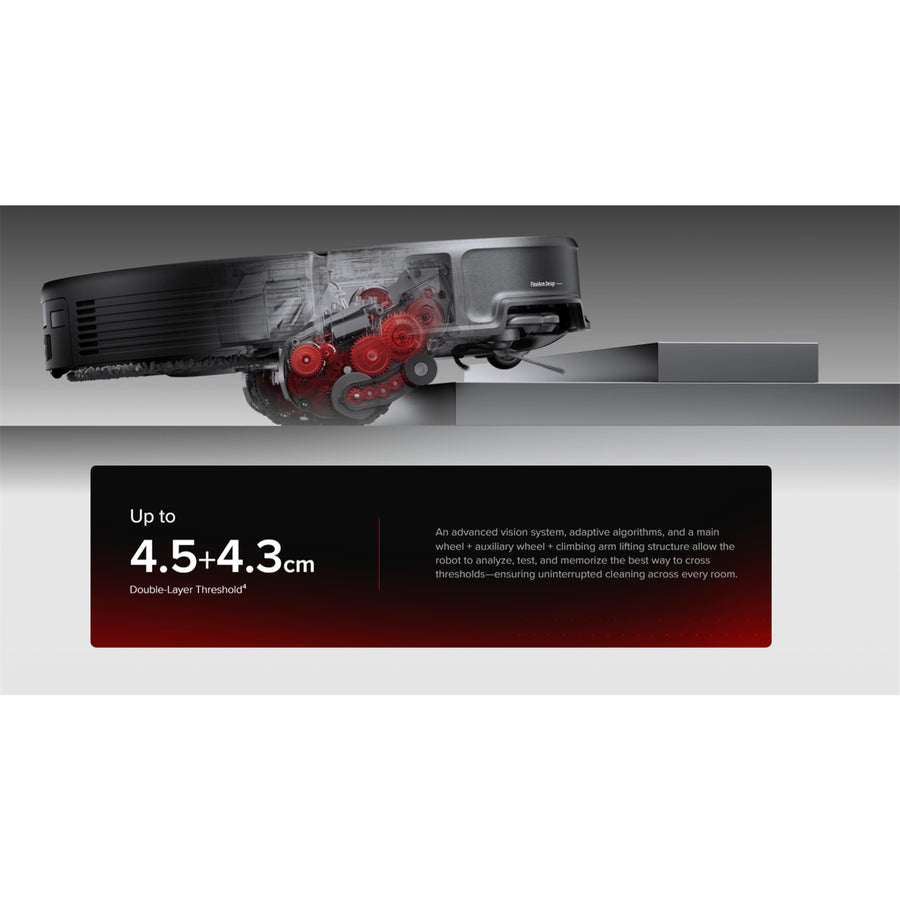 Roborock Saros 20 Black  Vacuum Cleaner 36,000 Pa Suction Power with Brand New RockDock