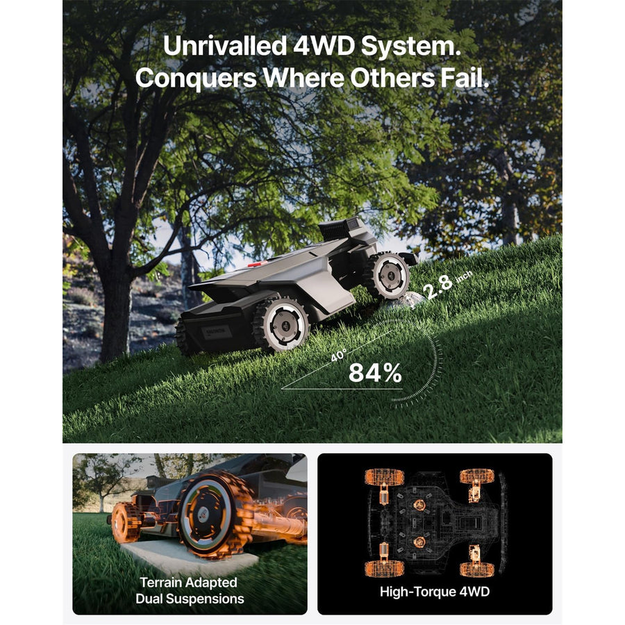 Segway Navimow X430 Four Wheel Drive Robotic Lawn Mower Area: 3000m^2,