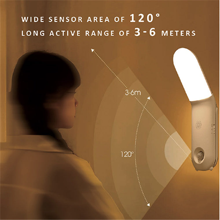 Sansai GL-H933 LED Sensor Light
