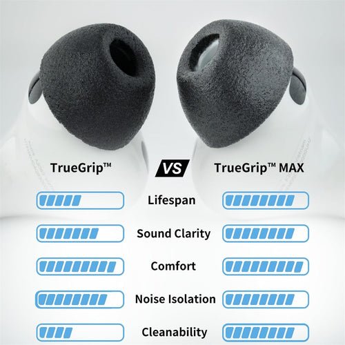 Comply (Small) TrueGrip MAX Premium Memory Foam Tips for Apple AirPods Pro 3 - Black - Small 3-pack (6x Small eartips) - compatible with AirPods Pro 3rd Generation