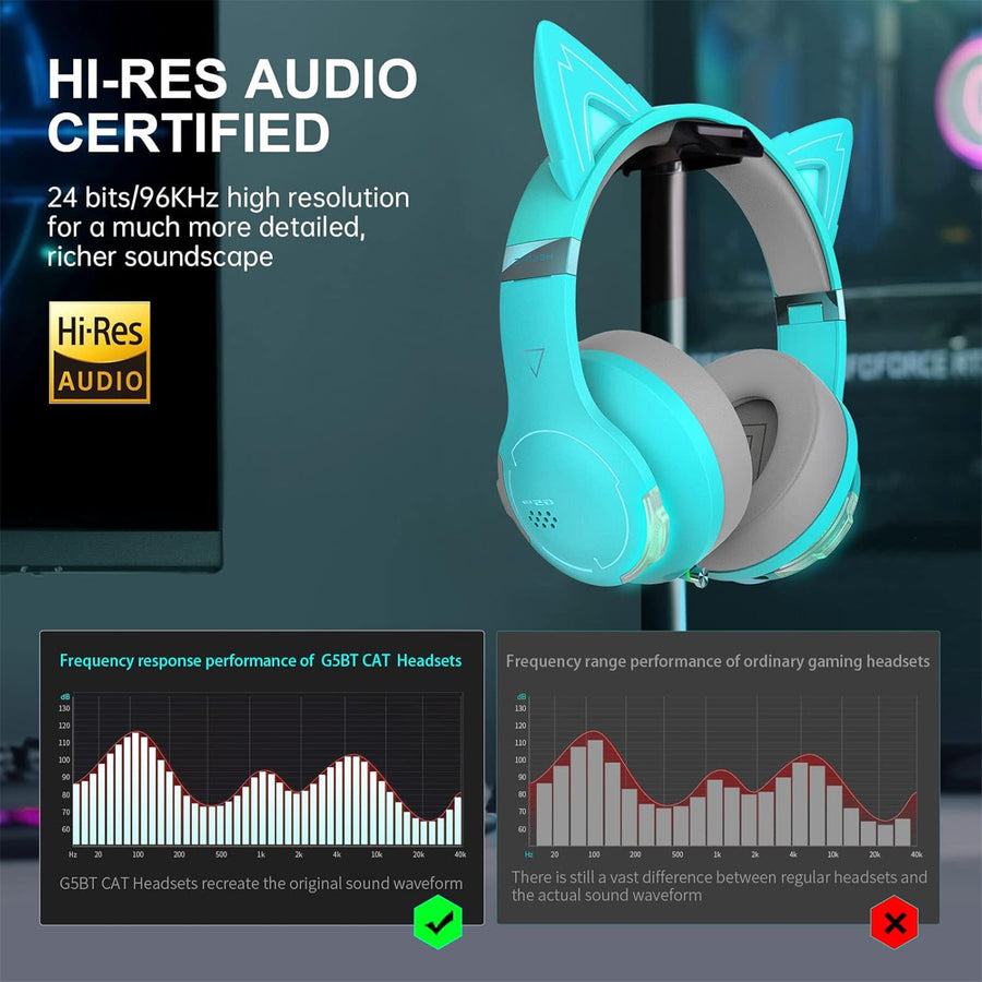Edifier HECATE G5BT Cat Ears Bluetooth & Wired Gaming Headset - Turquoise