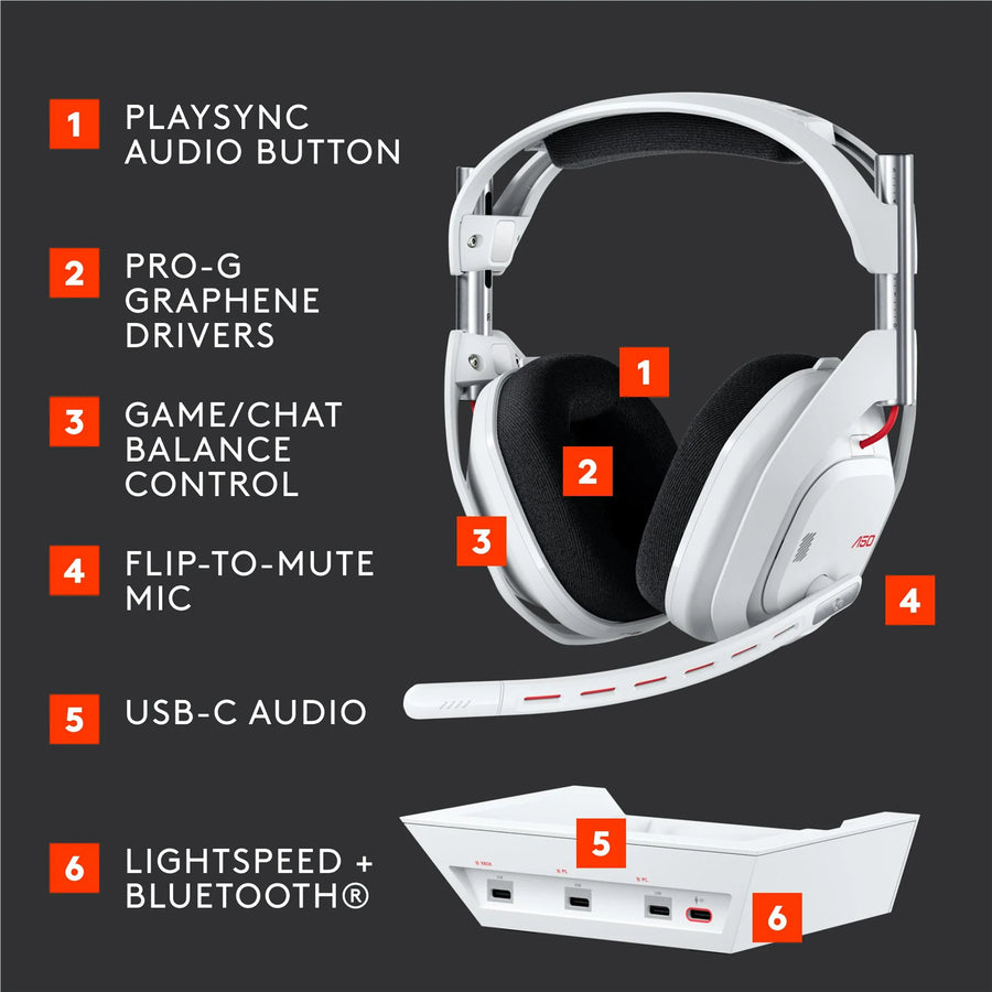 Logitech 939-002231 - Astro A50 Gen5 WL Gaming Headset&Base W