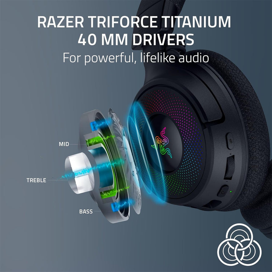 RZ04-05170100-R3M1 - RAZER KRAKEN V4 - WIRELESS GAMING HEADSET - FRML PACKAGING