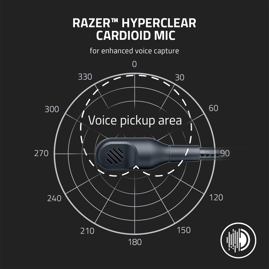RZ04-03240700-R3M1 - RAZER BLACKSHARK V2 X - WIRED GAMING HEADSET - WHITE - FRML PACKAGING