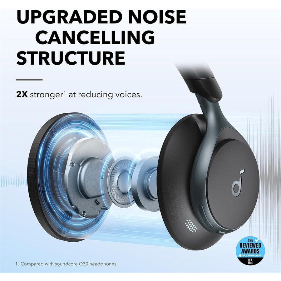 A3035011 - Soundcore Space One Overear Headset Black