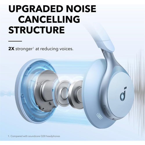 Soundcore by Anker Space One Wireless Over-Ear Noise Cancelling Headphones - Sky Blue