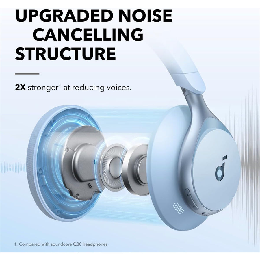 Soundcore by Anker Space One Wireless Over-Ear Noise Cancelling Headphones - Sky Blue