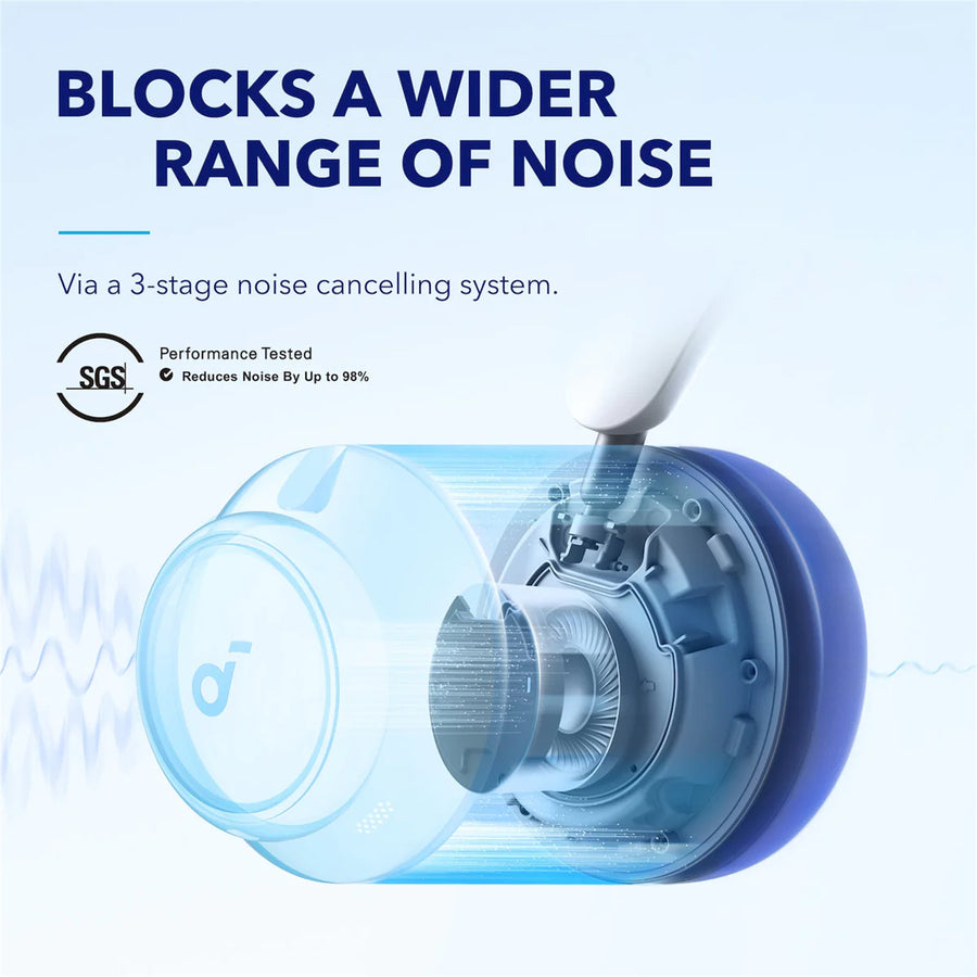 Soundcore by Anker Space Q45 Wireless Over-Ear Noise Cancelling Headphones - White
