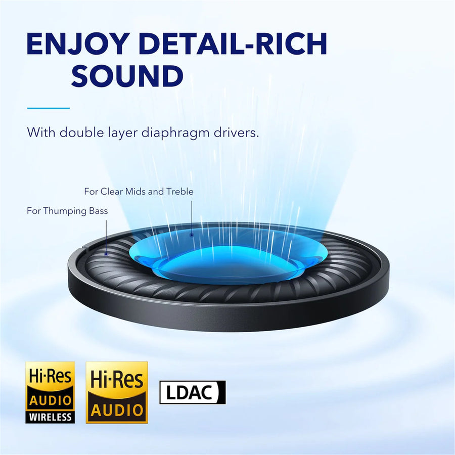 Soundcore by Anker Space Q45 Wireless Over-Ear Noise Cancelling Headphones - Blue