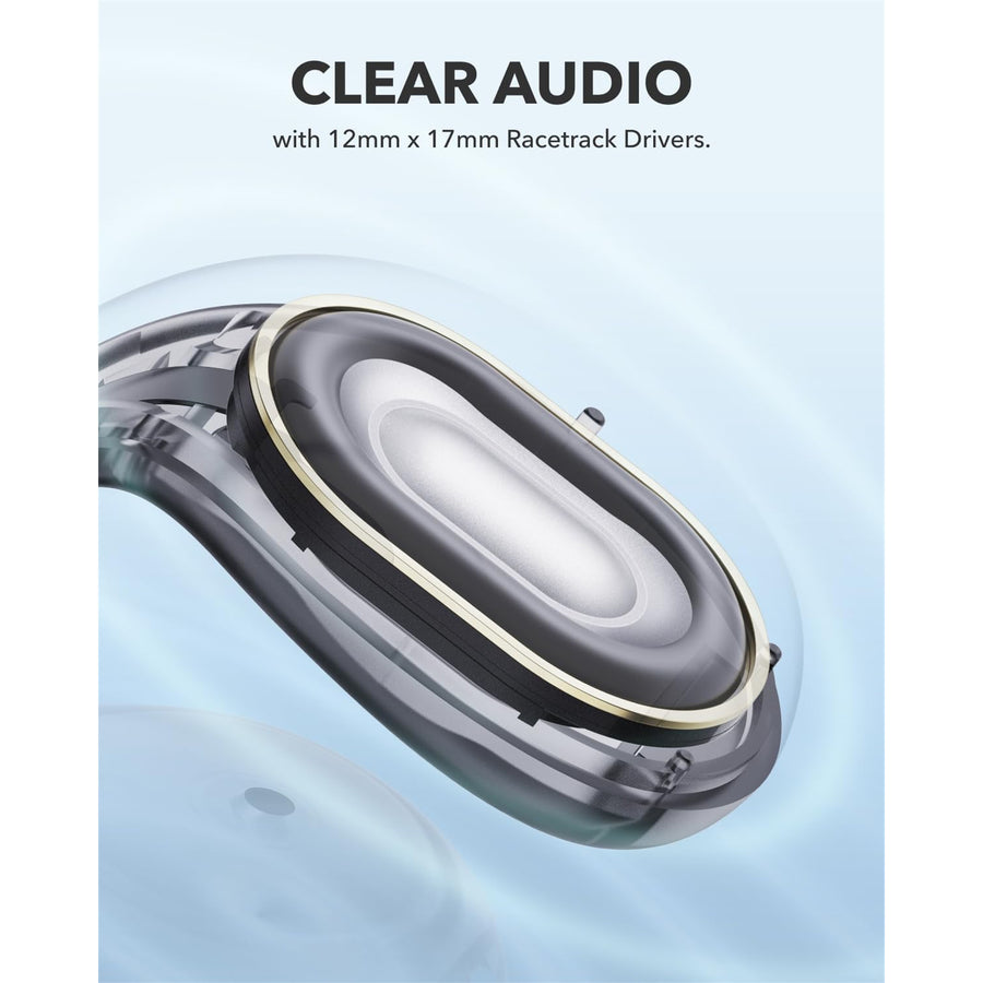 Soundcore by Anker C30i Open-Ear Clip-On True Wireless Earbuds - Transparent Black