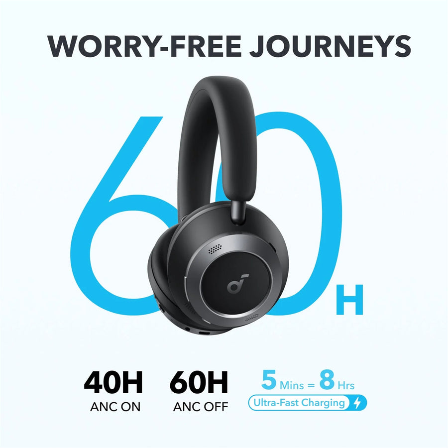 Soundcore by Anker Space One Pro Premium Wireless Over-Ear Noise Cancelling Headphones - Obsidian Black