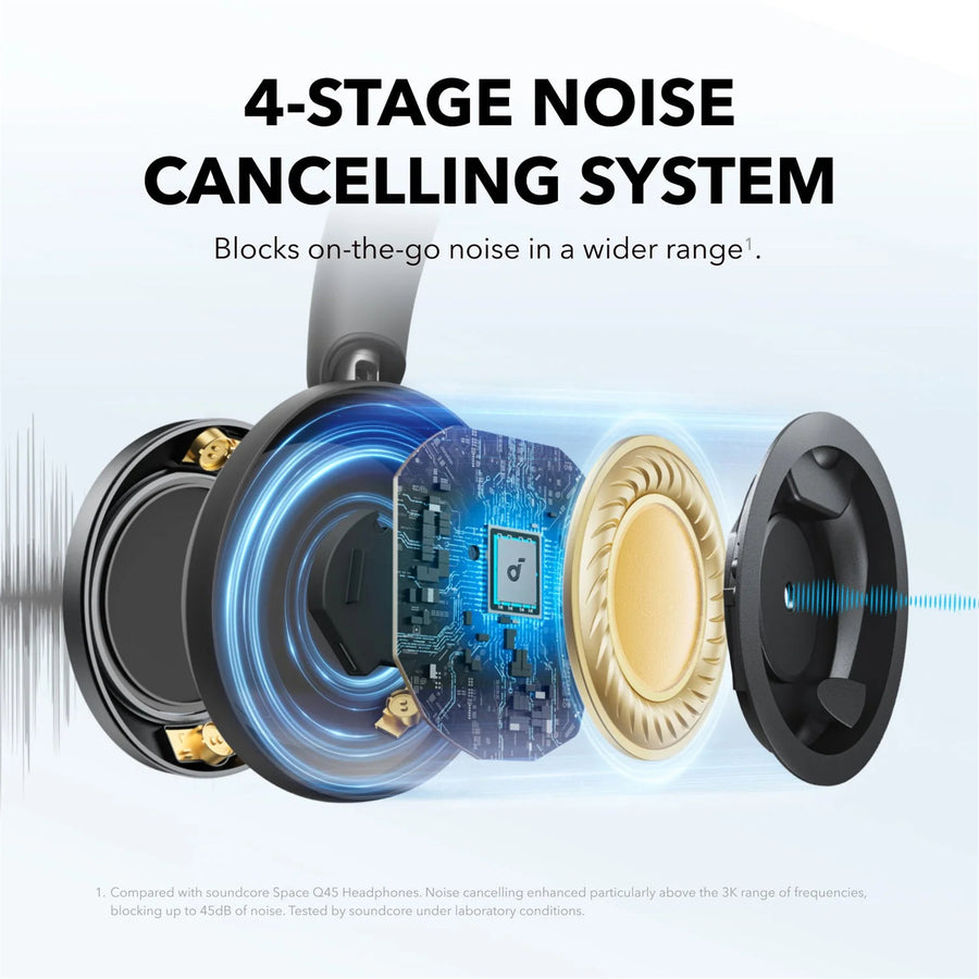 Soundcore by Anker Space One Pro Premium Wireless Over-Ear Noise Cancelling Headphones - Obsidian Black