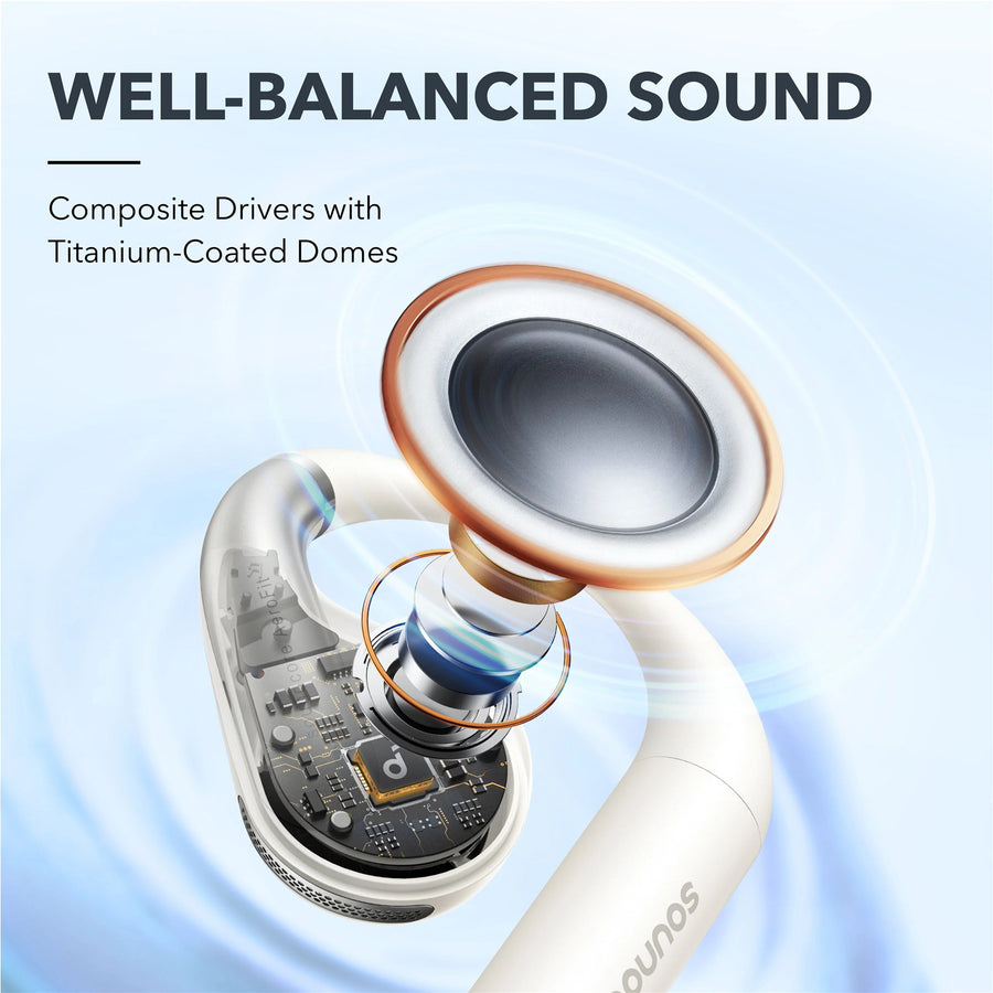 Soundcore by Anker AeroFit Open-Ear True Wireless Earbuds - White