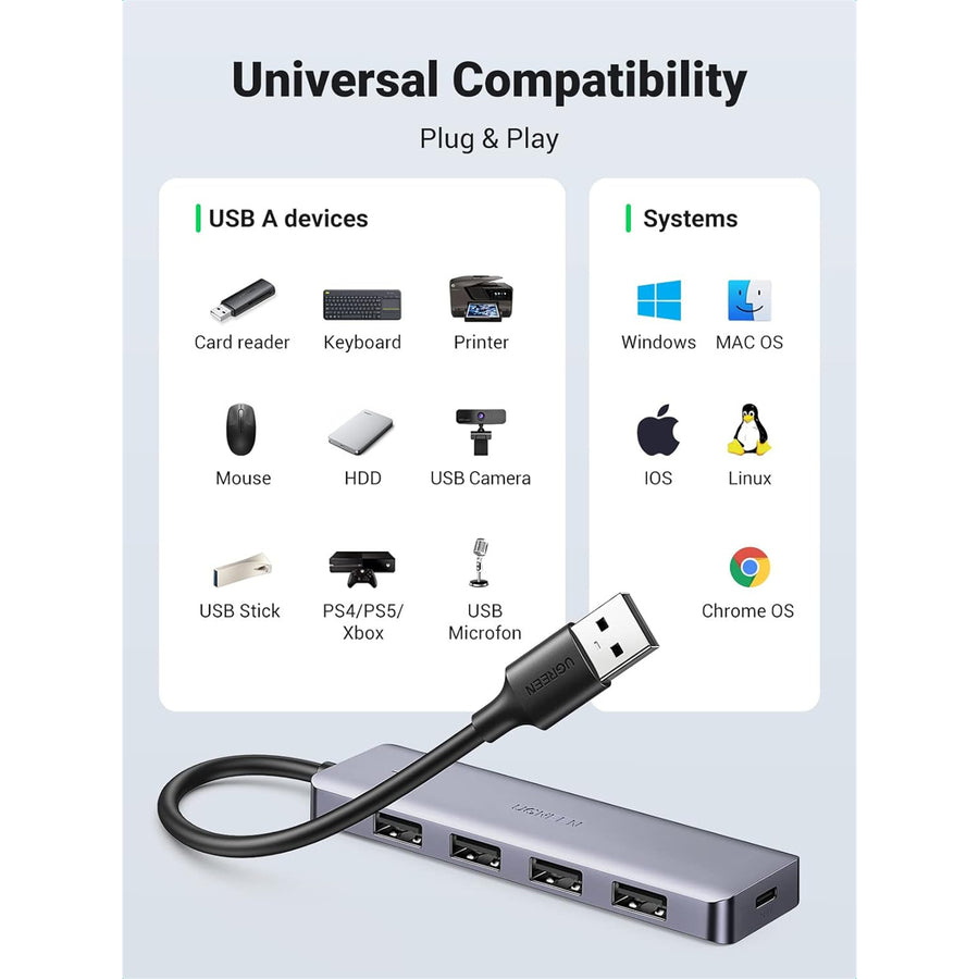 UGREEN  UG-50985 4 Port USB 3.0 Hub