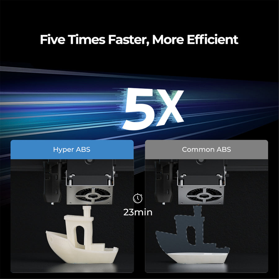 Creality Hyper ABS  Filament for High Speed 3D Printer - White