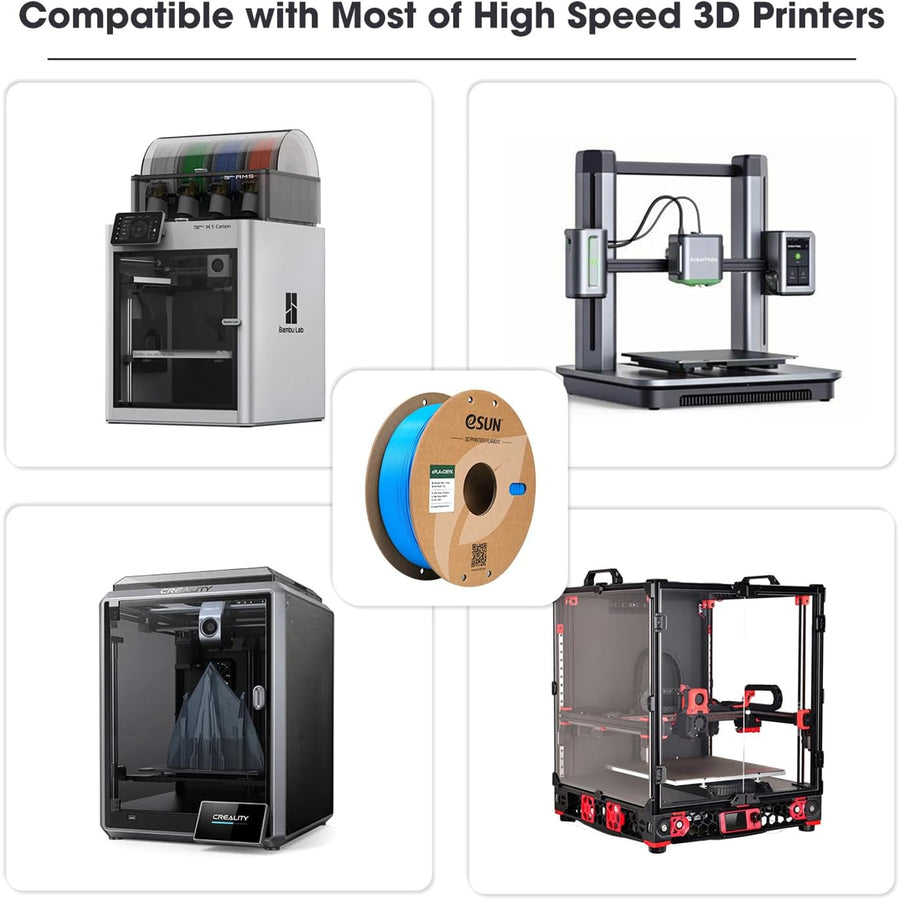 eSun  PLA+  Filament CMYK Bundle with Plastic Roll - Cyan / Magenta / Yellow / White