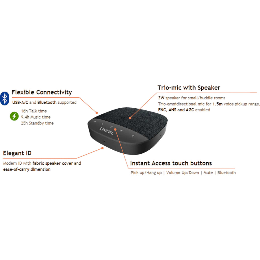 Fanvil CS20 Linkvil Basic Conference Speaker