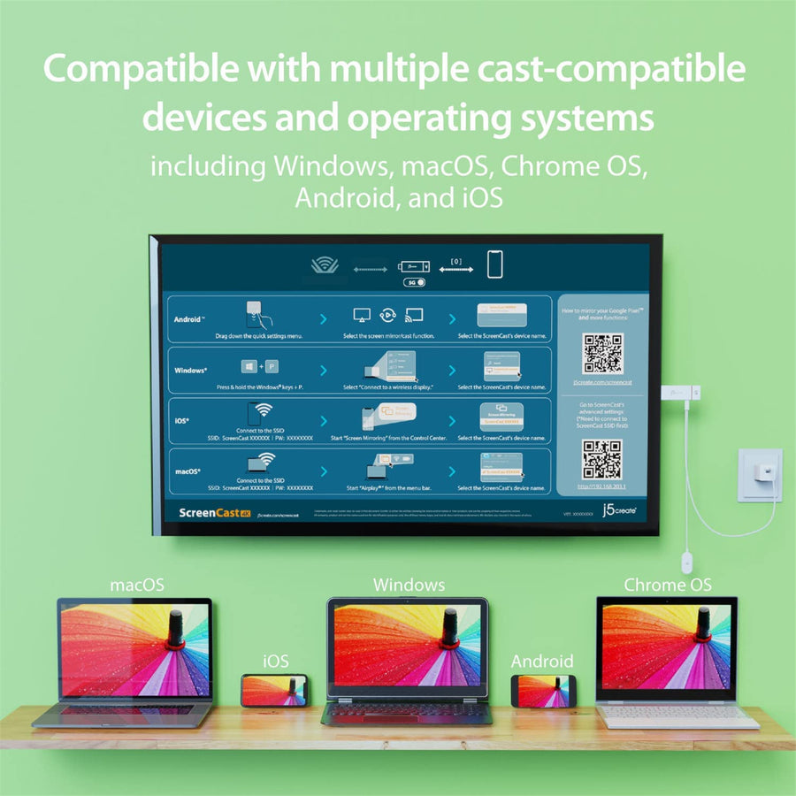 J5create ScreenCast 4K Wireless Display Adapter