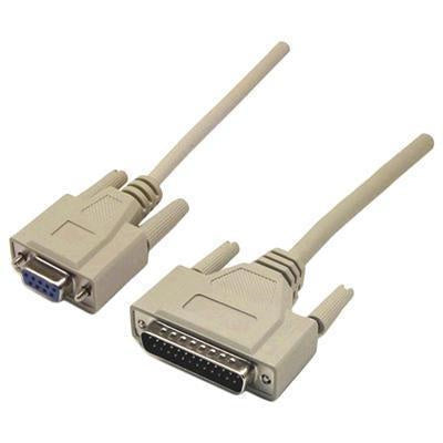 DYNAMIX C-NM9-M - 2m Nullmodemkabel DB9 F/DB25M