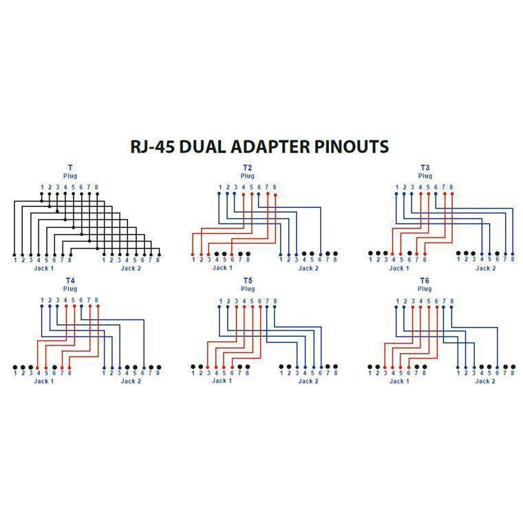 DYNAMIX C-RJ45LT3 - RJ45 Dual Adapter (2x Analogue Ph) w/ short cable