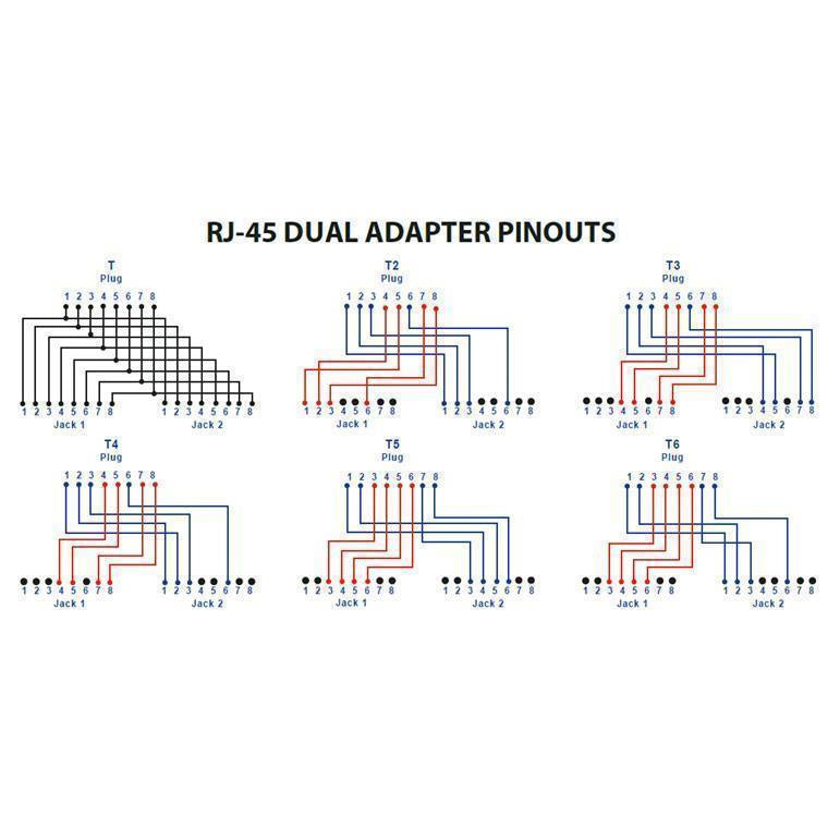 Dynamix C-RJ45LT4 T4 connector RJ-45 Dual Adapter (1x UTP, 1x Ph with short analogue cable
