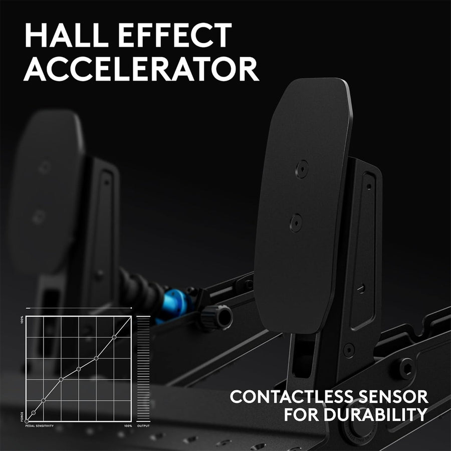 941-000306 - Logitech G RS PEDALS