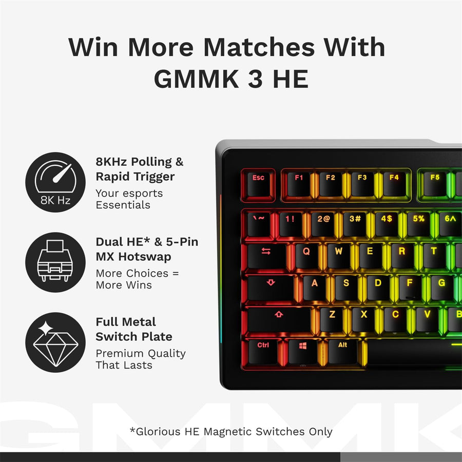 Glorious GMMK 3 HE 100% Prebuilt Keyboard - White