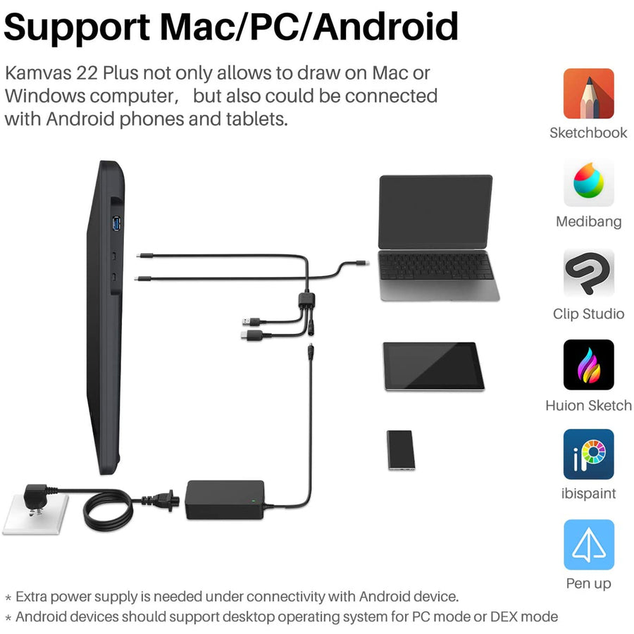 Huion Kamvas 22 Plus  Pen Display