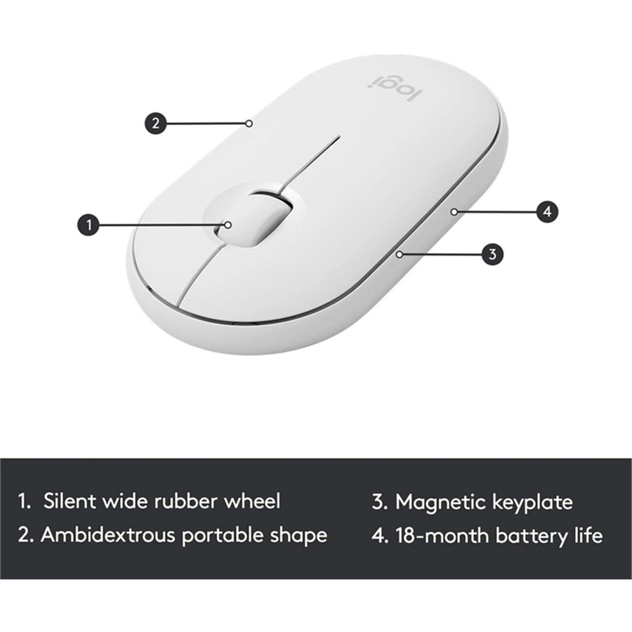 Logitech 920-009183 - MK470 SLIM WIRELESS COMBO - WHITE