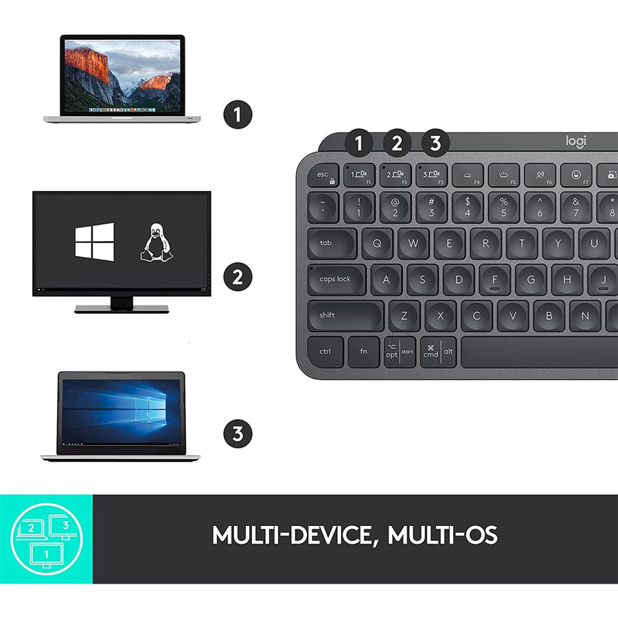 Logitech 920-010505 - MX KEYS MINI WIRELESS KEYBOARD GRAPHITE