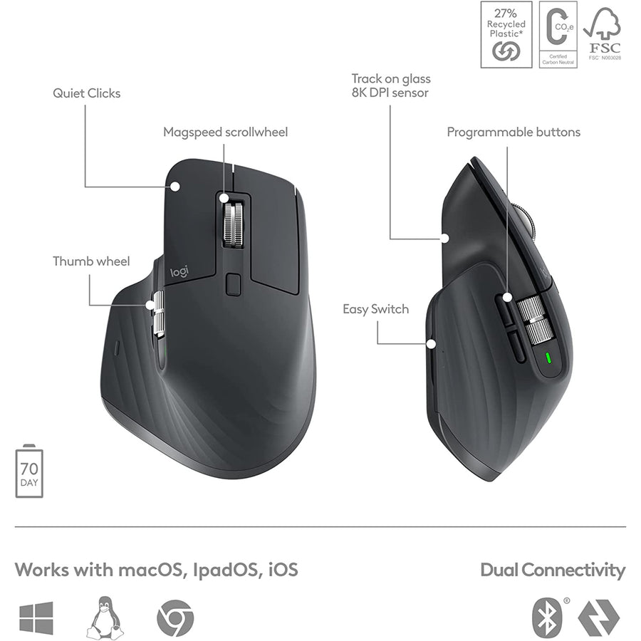 920-011605 - Logitech MX Keys S/Anywhere 3S Combo