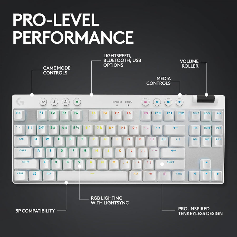 Astro 920-012149 - G PRO X TKL LIGHTSPEED Keyboard - White