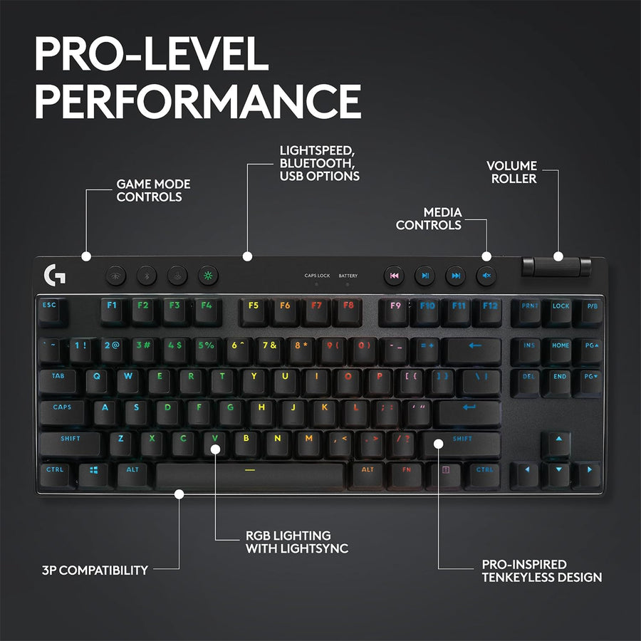 Astro 920-012426 - G PRO X TKL LIGHTSPEED Keyboard - Mgnta