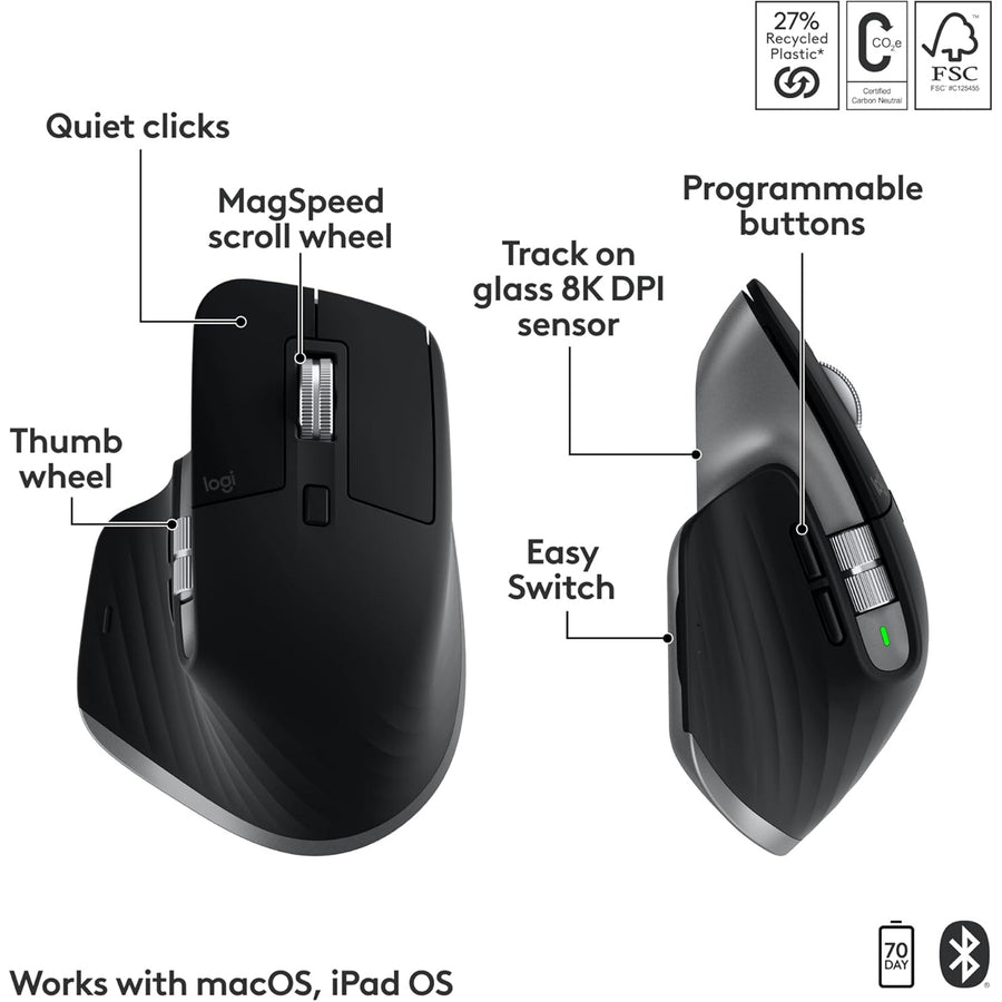 Astro 920-012839 - MX Keys S for Mac Performance Combo Grey