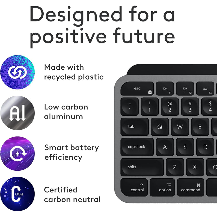 Astro 920-012839 - MX Keys S for Mac Performance Combo Grey
