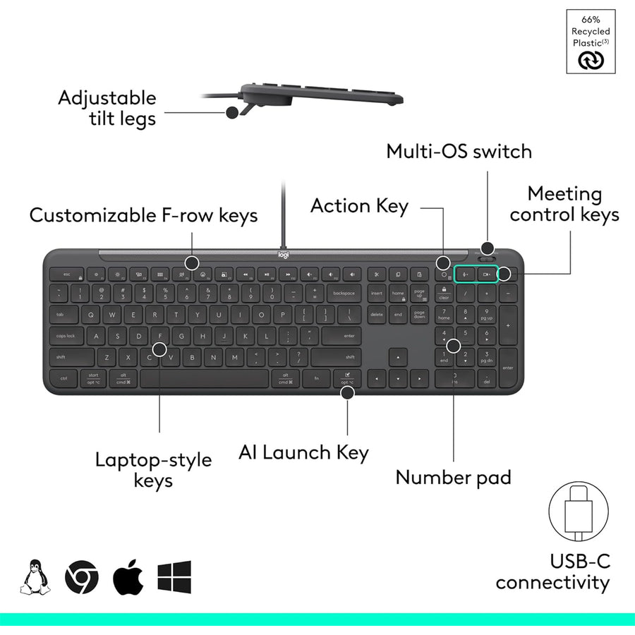 920-013351 - Logitech MK620 Signature Slim USB-C Wired Combo for Business
