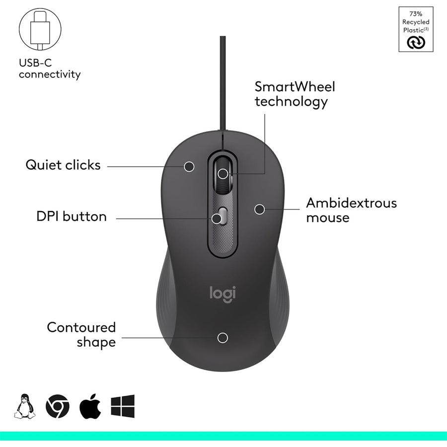 920-013351 - Logitech MK620 Signature Slim USB-C Wired Combo for Business