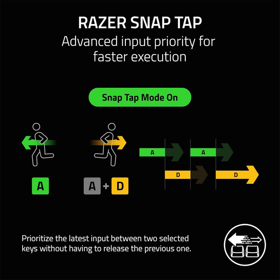 RZ03-02360100-R3M1 - RAZER JORO PORTABLE KEYBOARD - US LAYOUT - FRML