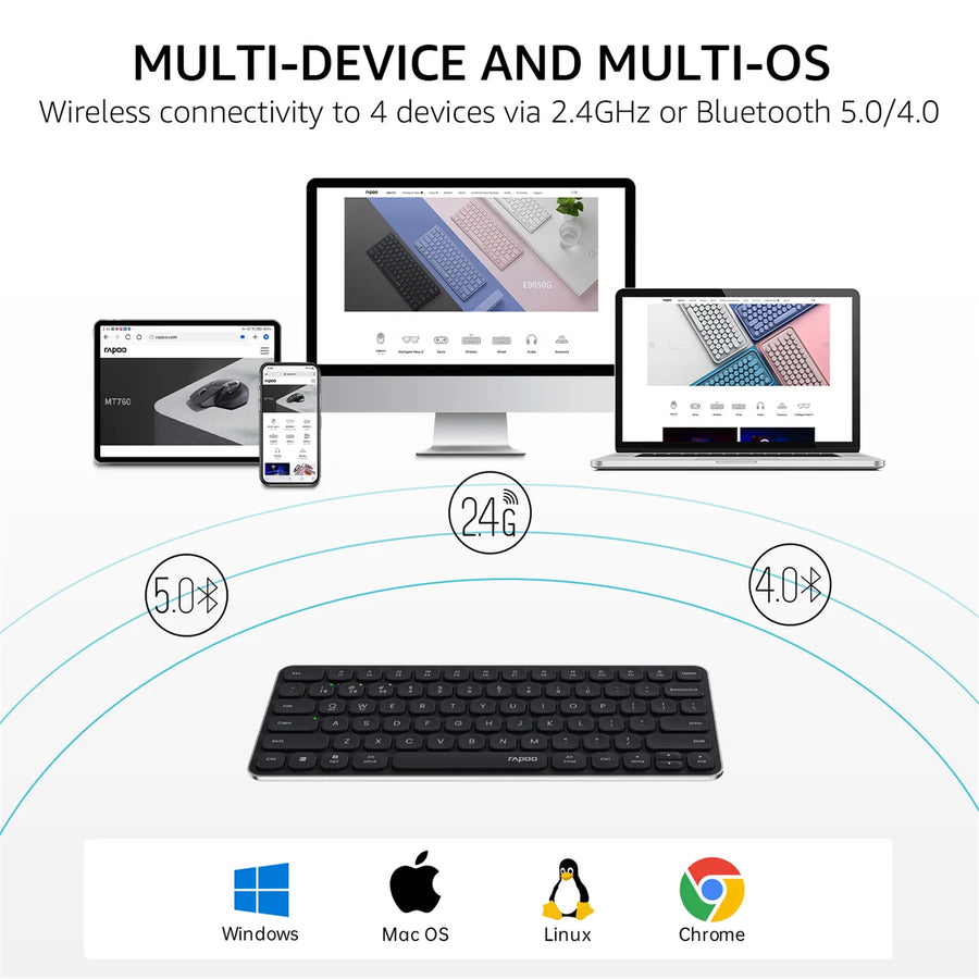 Rapoo E9050L Wireless Multi-mode Ultra-slim 78 Key Keyboard with Bluetooth and 2.4g