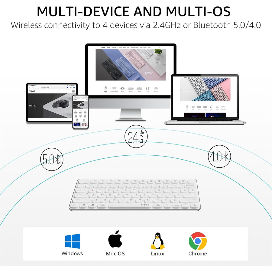 Rapoo E9050L Wireless Multi-mode Ultra-slim 78 Key Keyboard with Bluetooth and 2.4g White
