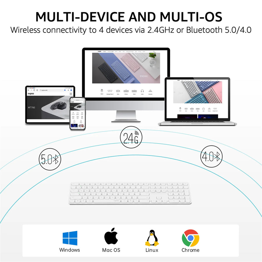 Rapoo E9950L Wireless Multi-mode Ultra-slim 110 Key Keyboard with Bluetooth and 2.4g White