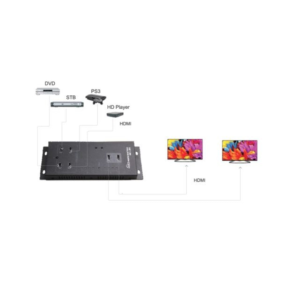 LENKENG LKV342PRO - 4-In-2-out HDMI Matrix Switch. Supports up to UHD 4K2K@30Hz & 1080p Full HD.