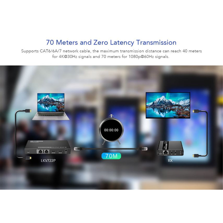 LENKENG LKV724P - 1-In-4-Out 4K@30Hz HDMI Extender. 1x HDMI 4x RJ45 out Compatible w/ CAT6/6a/7 Cables