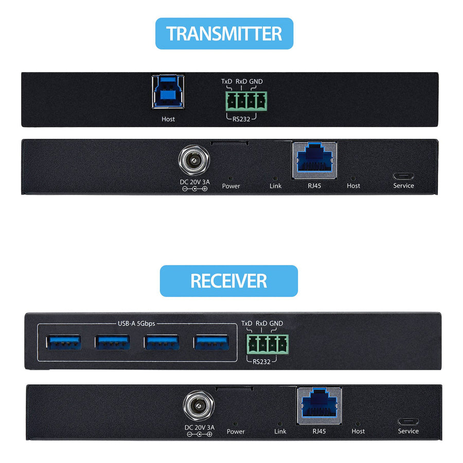 StarTech.com C10043-USB-EXTENDER