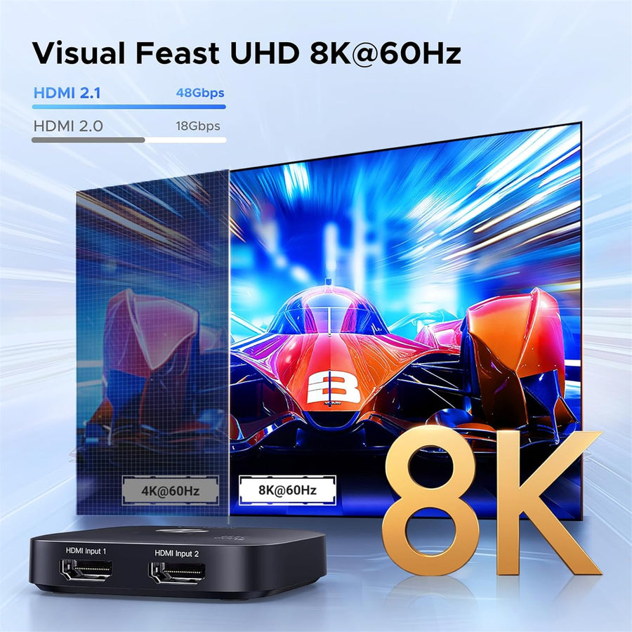 UGREEN UG-65877 HDMI Switch 2 In 1 Out - Supporting 8K 60Hz, 4K 240Hz, 4K 120Hz, 1080P 240Hz