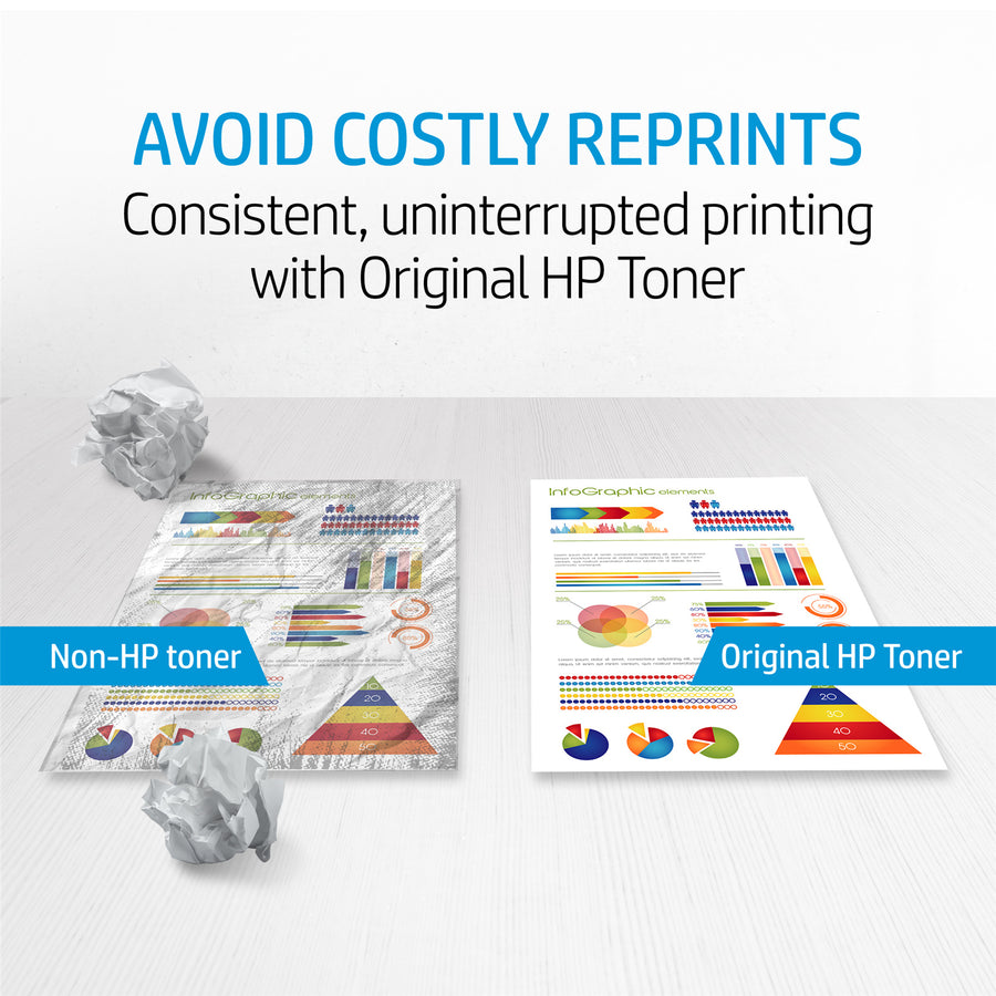 HP  202X  Toner Cartridge - Yellow