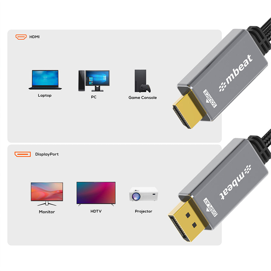 mbeat ToughLink MB-XCB-HDDPU18  HDMI to DisplayPort Cable - 1.8m