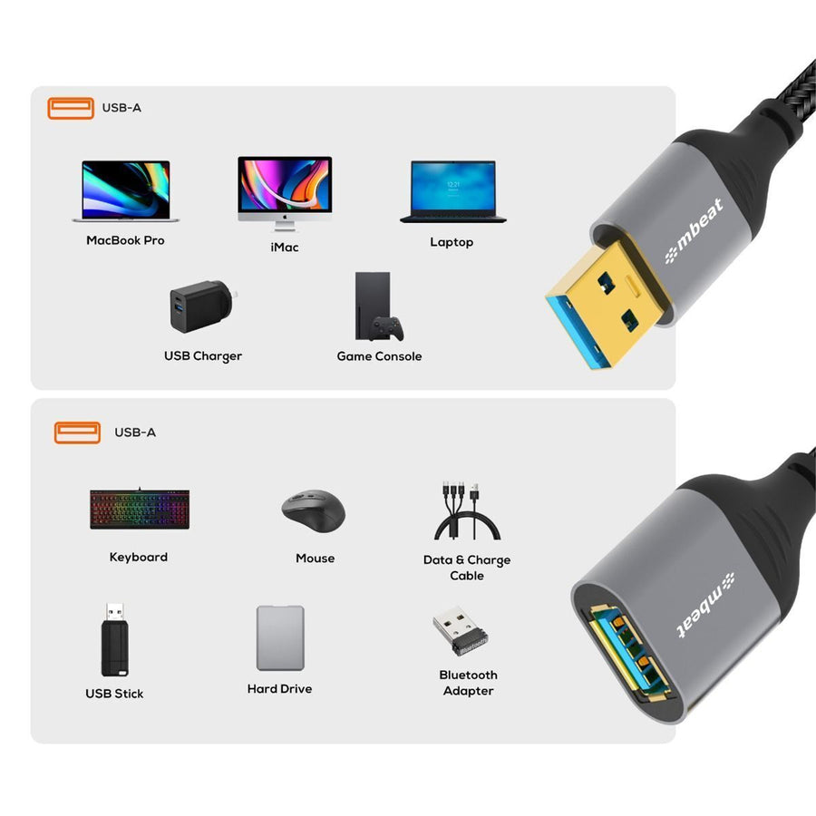 MB-XCB-UMUF18 - mbeat Tough Link 1.8m USB 3.0 to USB 3.0 Extension Cable