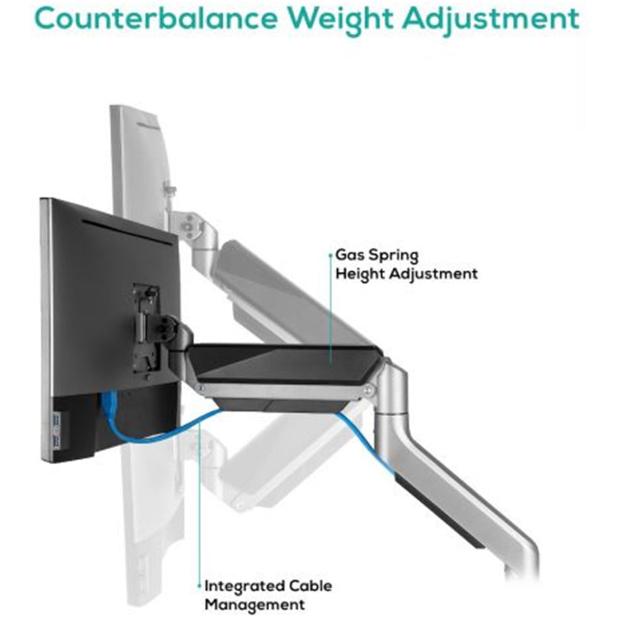 mbeat activiva Heavy Duty Dual Monitor Screen Gas Spring Monitor Arm